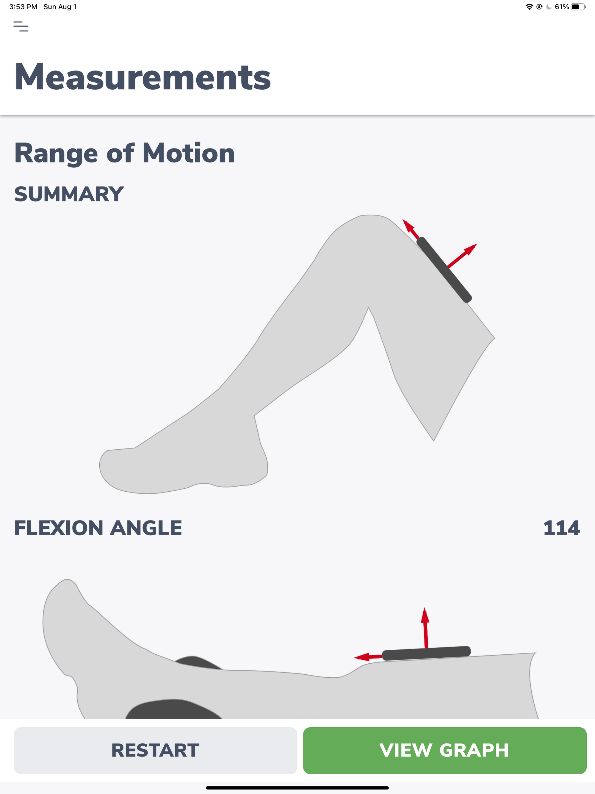 Why Is Range Of Motion Important Should I Increase Or Maintain My