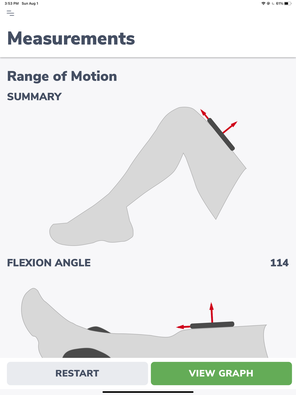 Why is range of motion important? Should I increase or maintain my